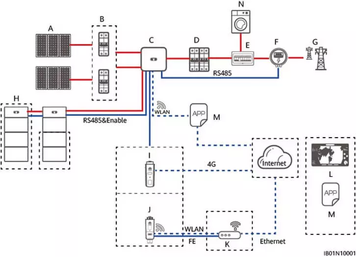 shema-fonctionnement-batterie-lithium